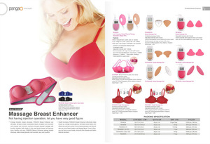 Pangao Breast care products with CE