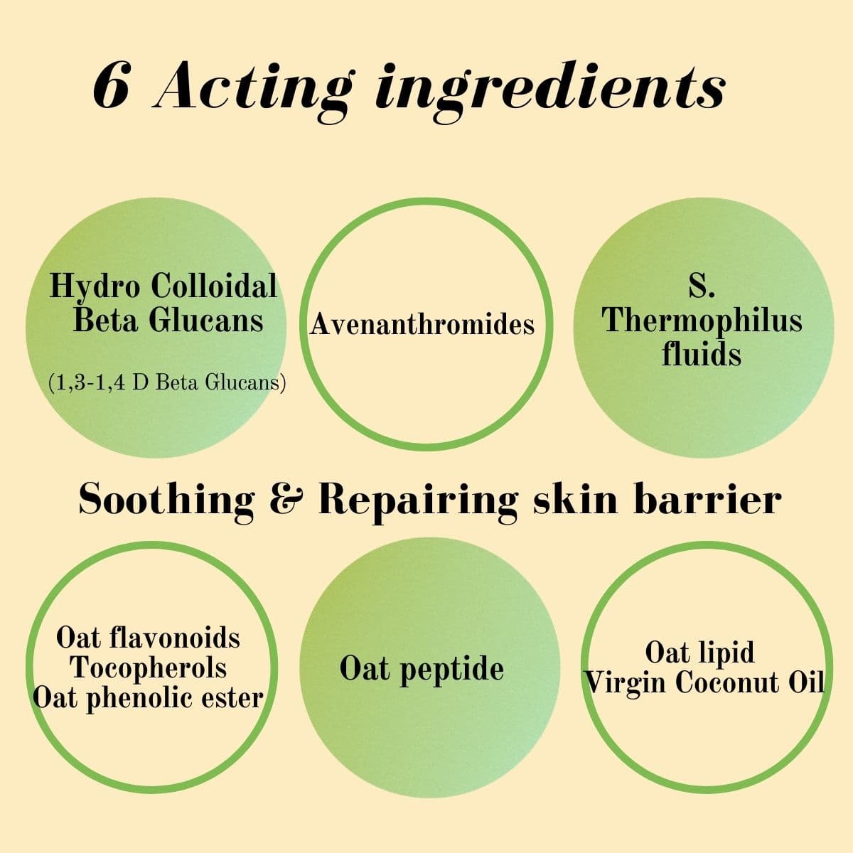 Pedatosol - skin care for Atopic dermatitis children
