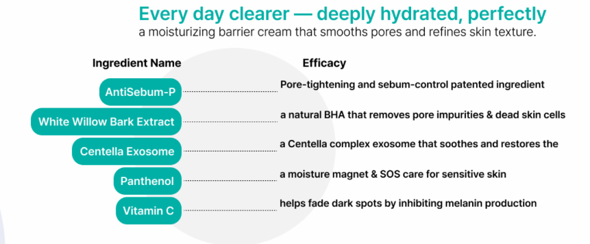 Skin Care, Clear Smoothing Cream