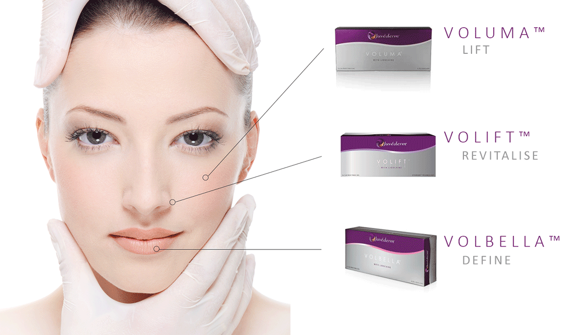 Juvederm range available