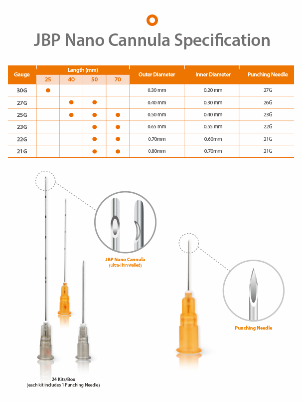 JBP Nano Cannula 21G / 22G / 23G 50mm / 70mm, 25G  40mm / 50mm / 70mm, 30G 25mm