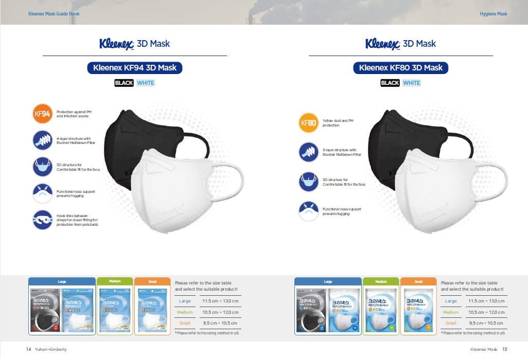 KF94 KF80 3D MASK (KLEENEX BRAND)