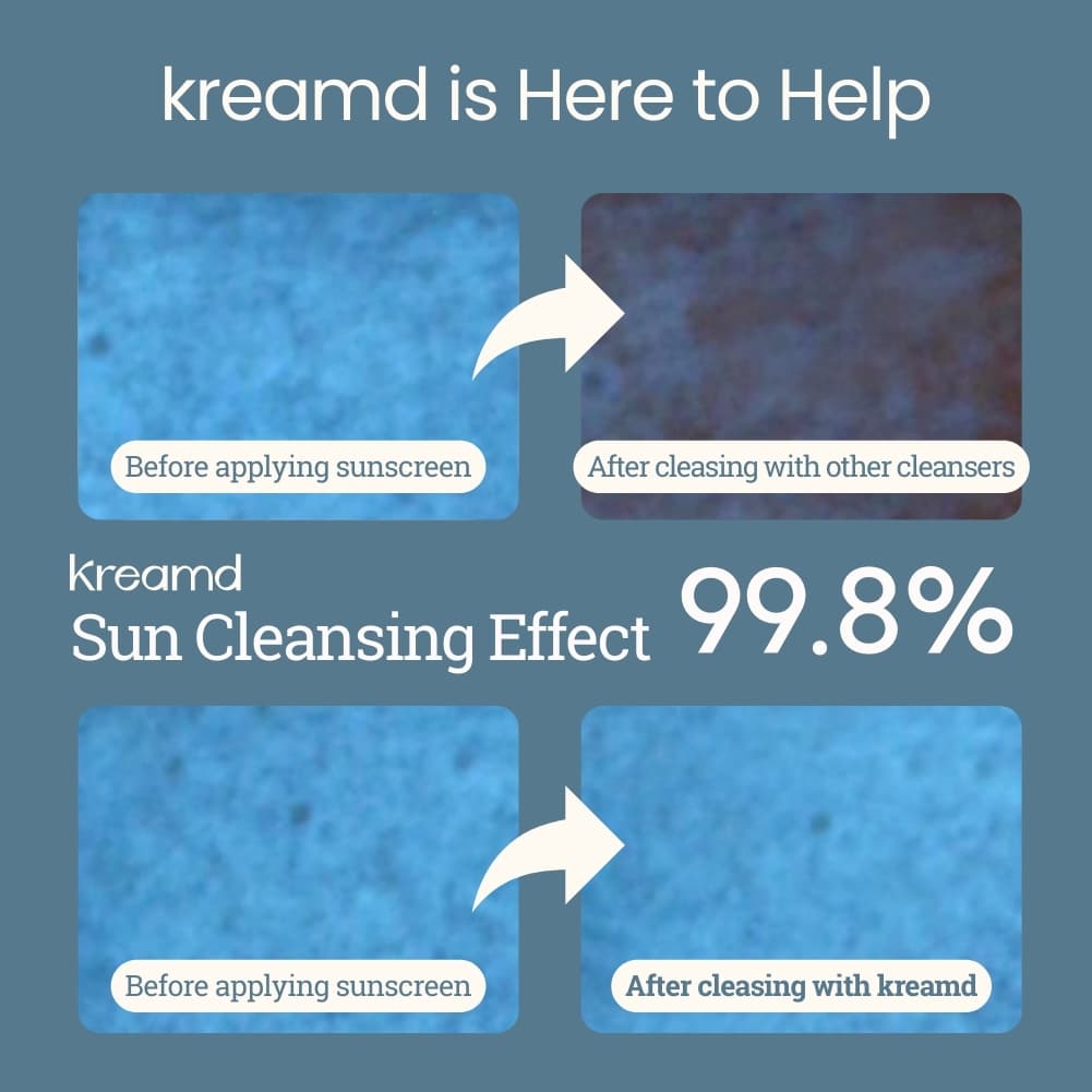 kreamd Sun Cleansing Pad for Mom &amp; Me 20pcs