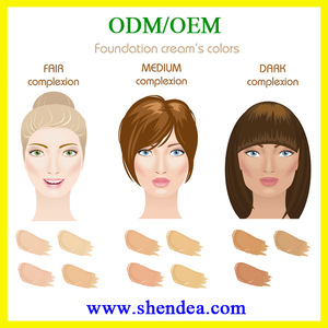 OEM Micro liquid foundation for permanent makeup base