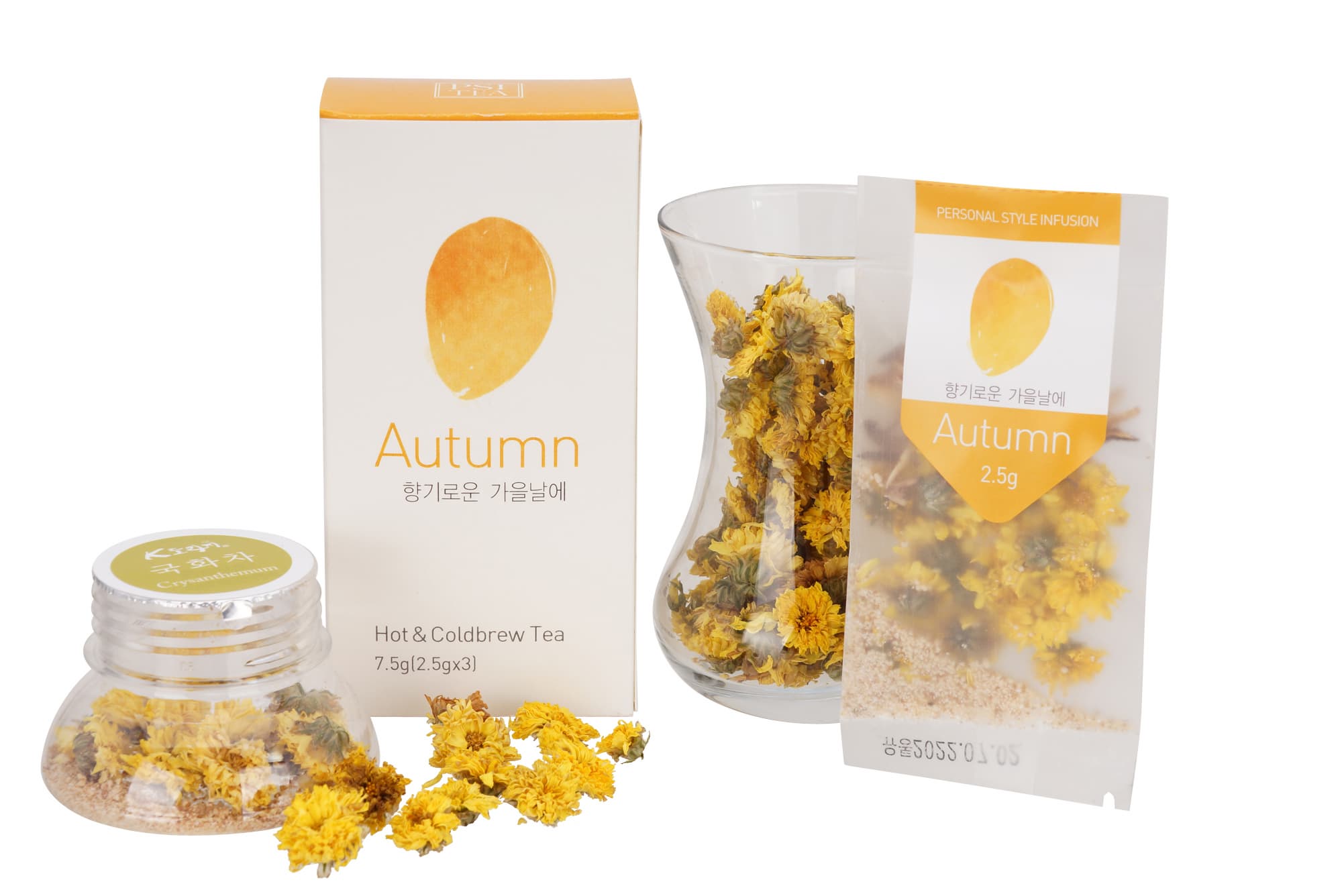 PSI TEA trial pack_Autumn