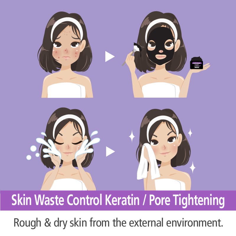 ReinPlatz Softening wash off pack-Charcoal, Calming, Pore tightening, Soothing Care, Anti-pore clear