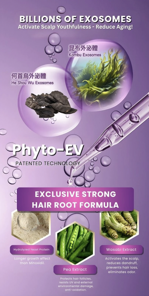 Dr's Formula Rejuvenate & Revive Scalp Care Shampoo 580g (Upgraded)