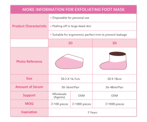 Taiwan OEM ODM 3D Foot Skin Peeling Mask