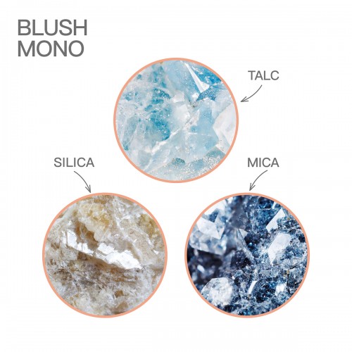 Blush Mono-Oulac,Nails and Makeup Suppliers