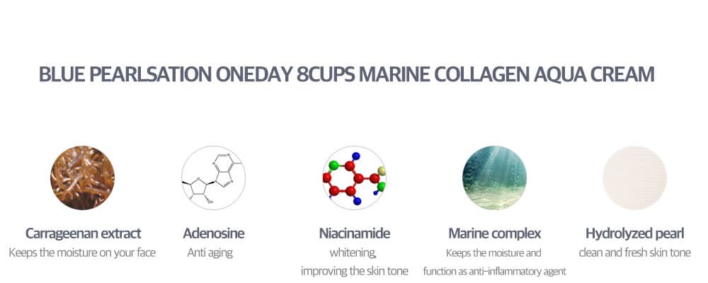 BLUE PEARLSATION ONE DAY 8 CUPS MARINE COLLAGEN AQUA CREAM