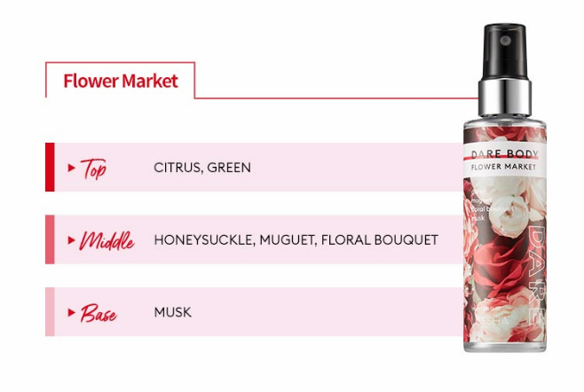 MISSHA DARE_BODY_MIST