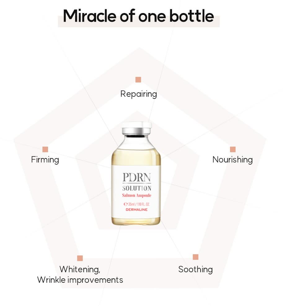 PDRN Solution Ampoule
