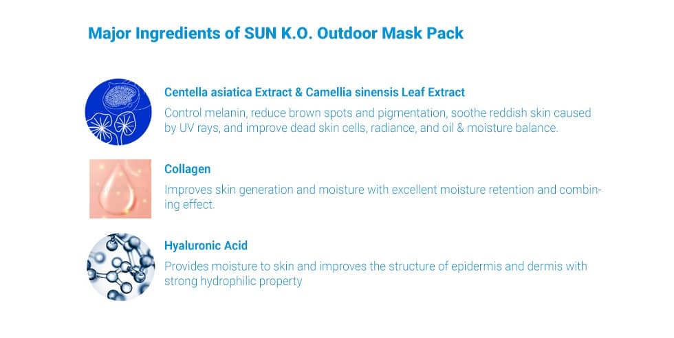 SUN K.O. mask pack