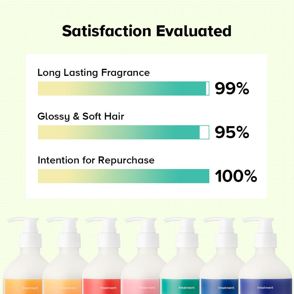 [JULYME] Perfume Hair Treatment 7 types 500ml