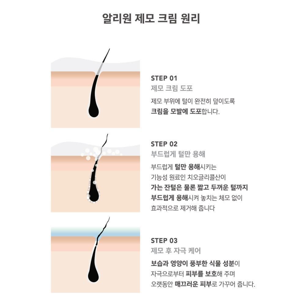 ALLIONE HAIR REMOVAL CREAM 2sku