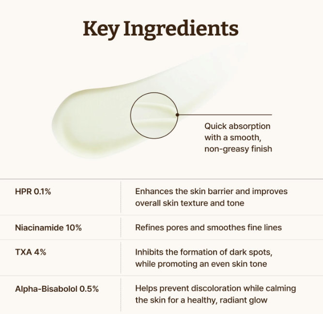 Dr. Reju-All Advanced Retino-Mela Serum