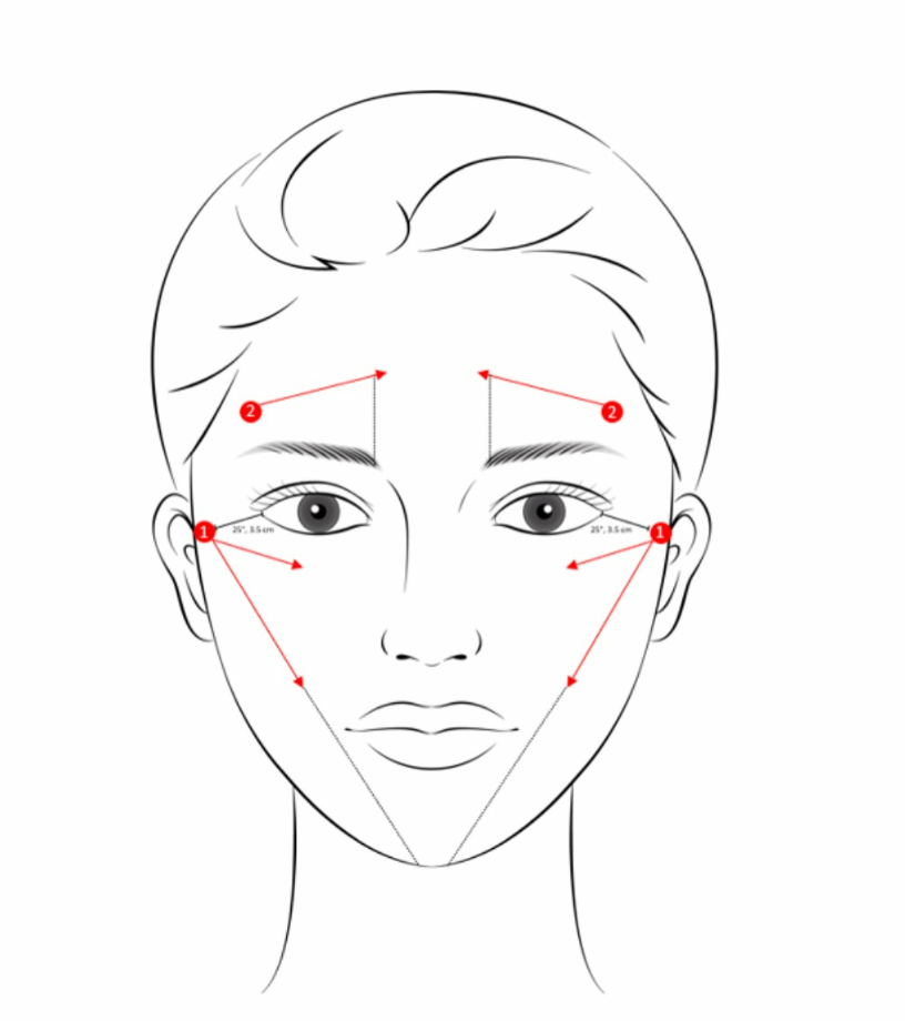 GOURI is a Premium Collagen Stimulator, All-Liquid PCL, Skin Booster