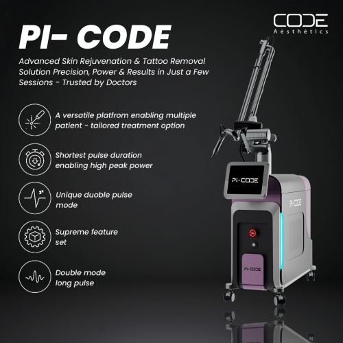 Picode Picosecond Laser Machine 532nm 755nm 1064nm | Tattoo Removal, Pigmentation & Skin Rejuvenation