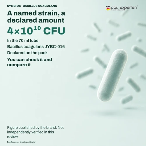 Das Experten SYMBIOS Toothpaste with Bacillus Coagulans, 70 ml
