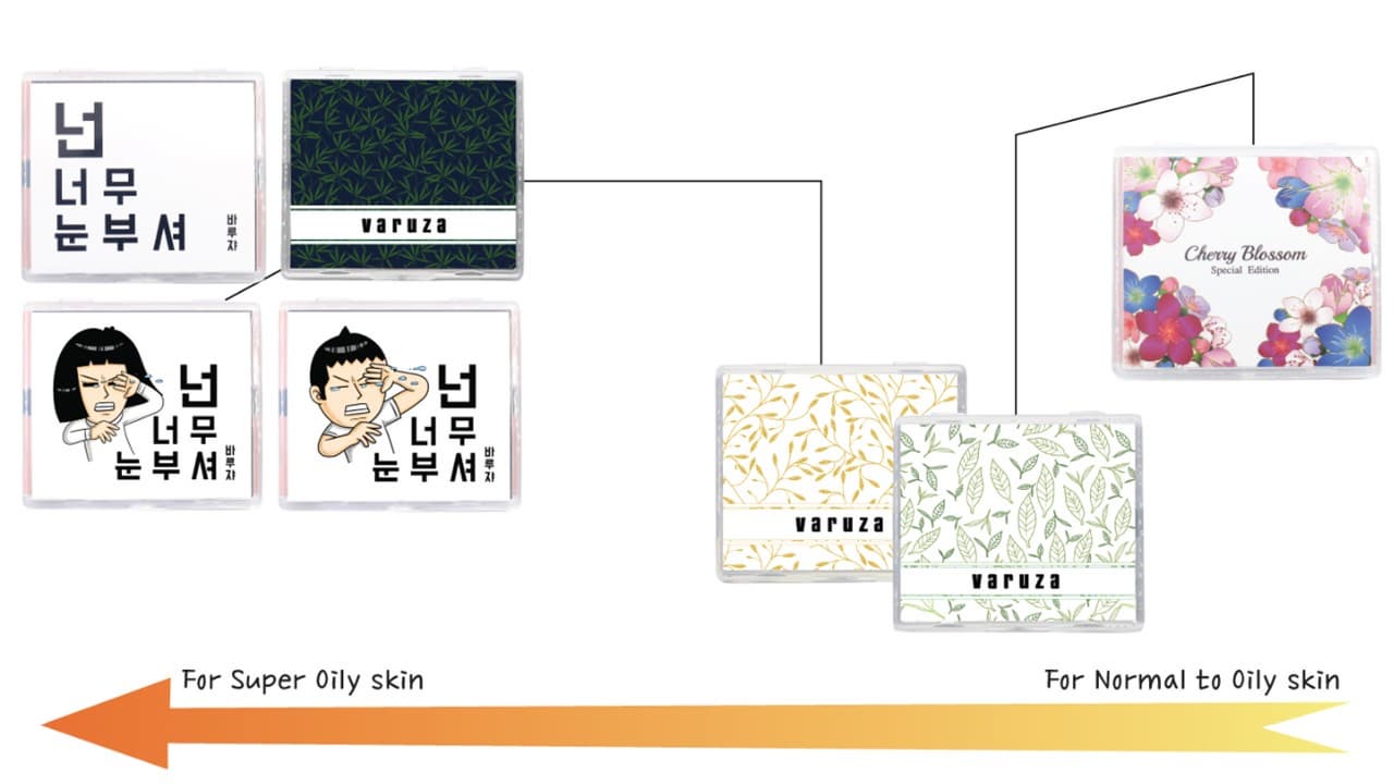 [Beauty Accessories] Oil Blotting Paper with Mirror Case