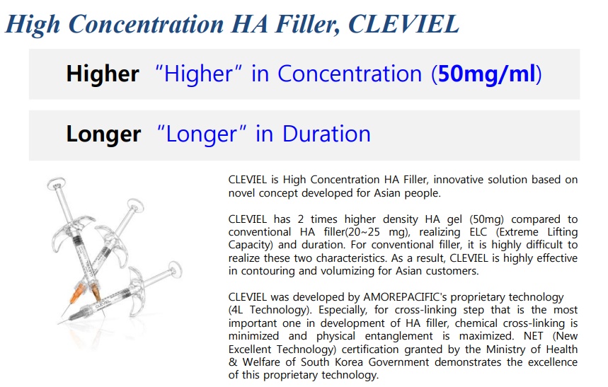 CLEVIEL Filler Hyaluronic Acid Filler HA Filler Dermal Filler made in Korea