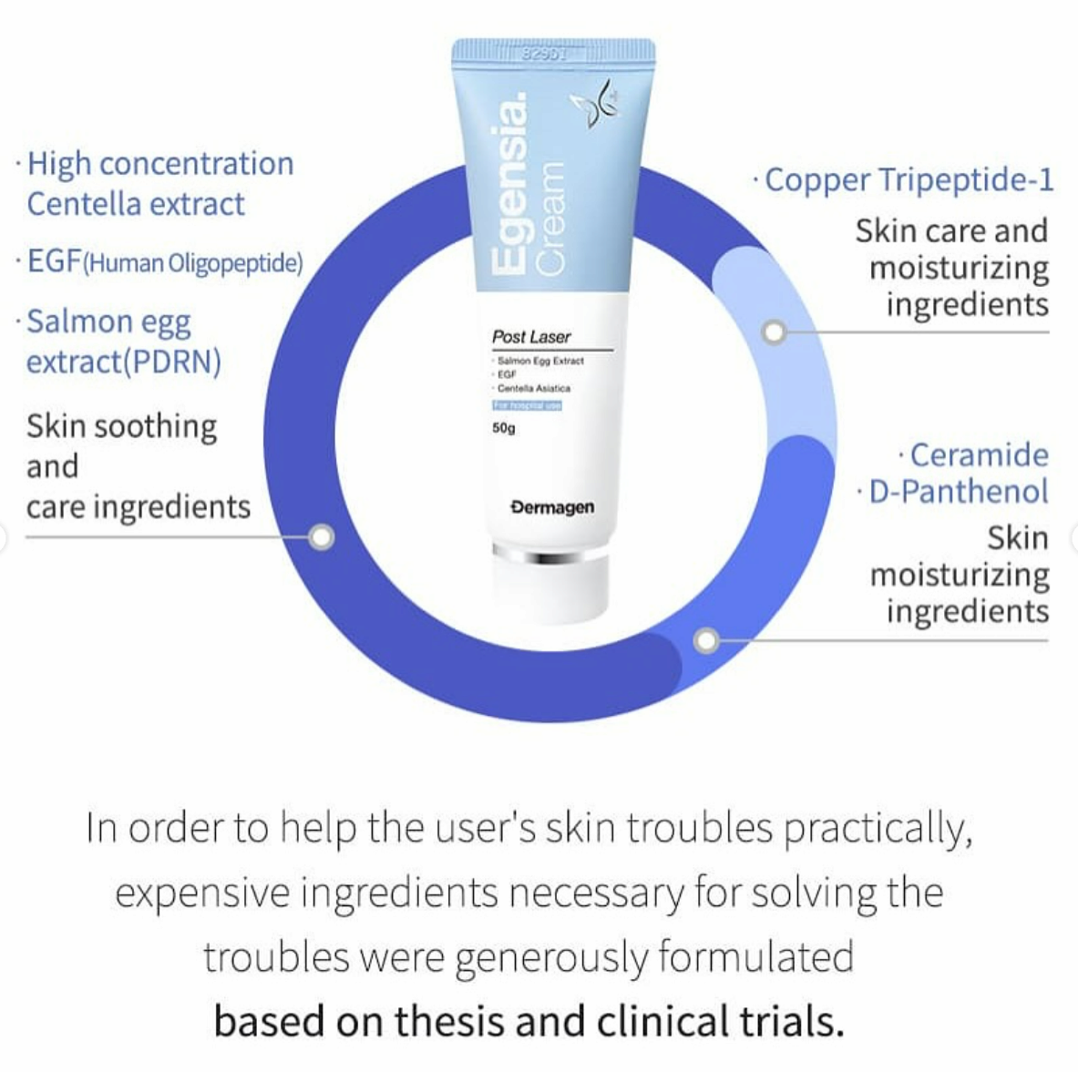 EGENSIA Post Laser &amp; Post treatment cream