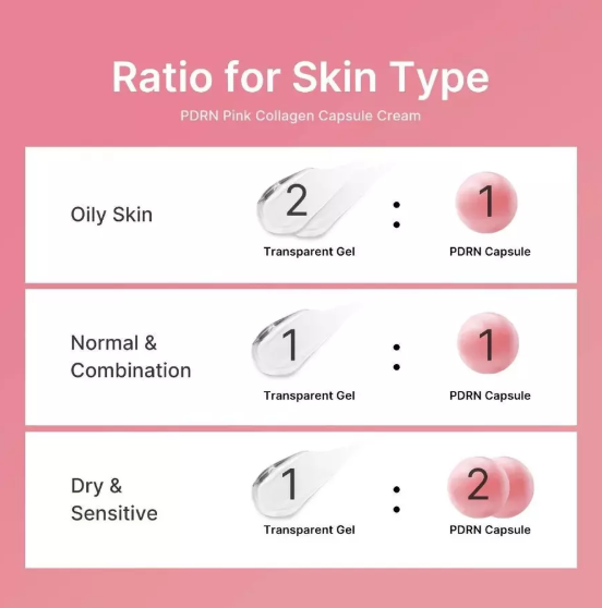 [Medicube] PDRN Pink Collagen Capsule Cream 55g