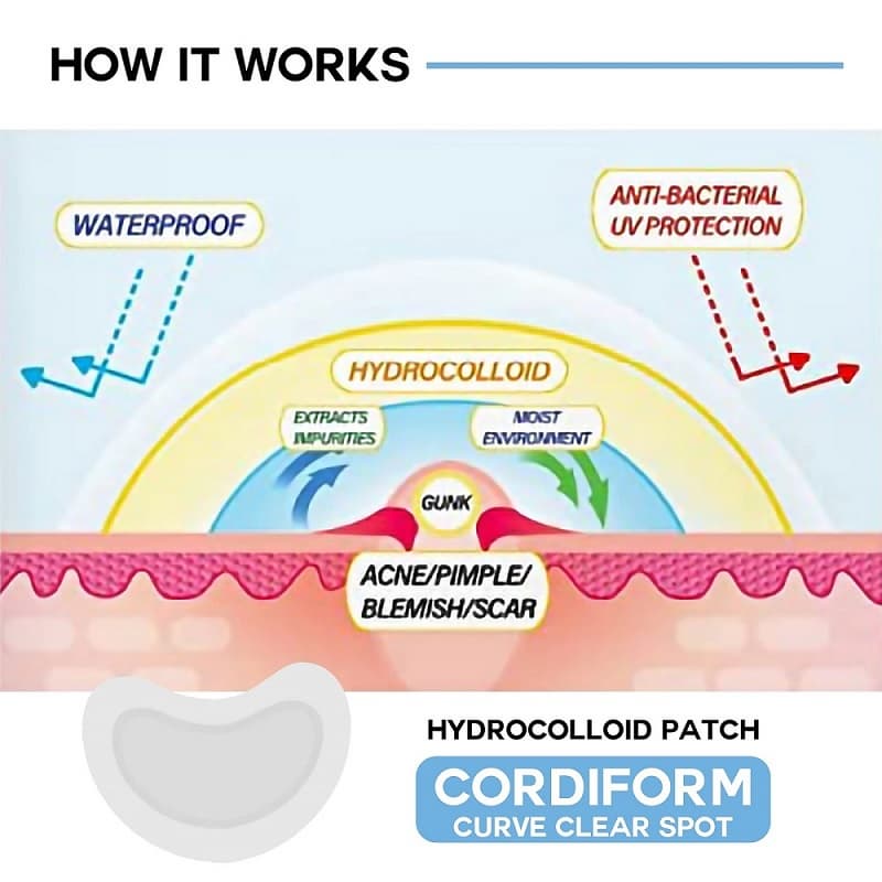Derma Aid_Cordiform_Acne patch_Heal patch_Heart pimple patch