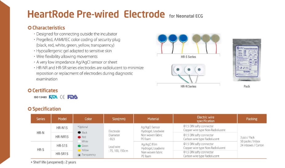 HeatRode Pre-wired Electrode