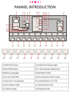 Electro Stimulation Machine / EMS Electrostimulation / Beauty Spa Slimming Equipment