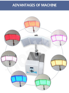 Photon LED Skin Rejuvenation PDT LED light therapy