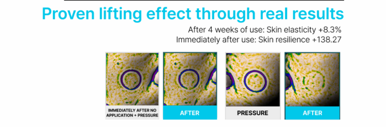 Skin Care, Collagen Lifting Cream, Anti-aging cream, elasticity cream