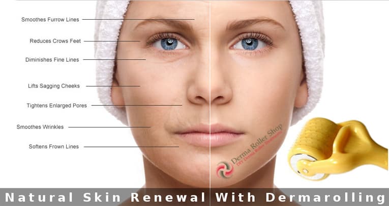 Dr.Roller / Derma Roller