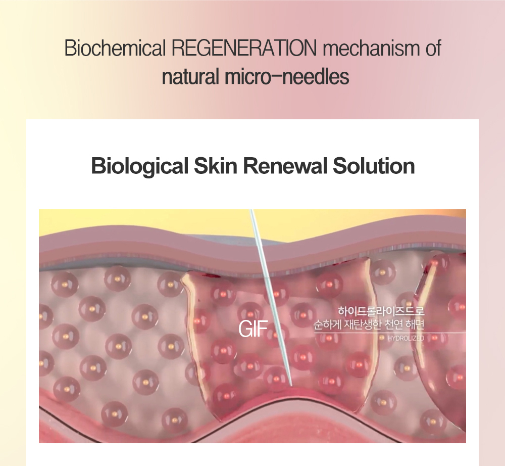 The PIRA Eye &amp; Face Essence TOK, Skin Care, Spicule, Micro-needle, Eye Cream, 