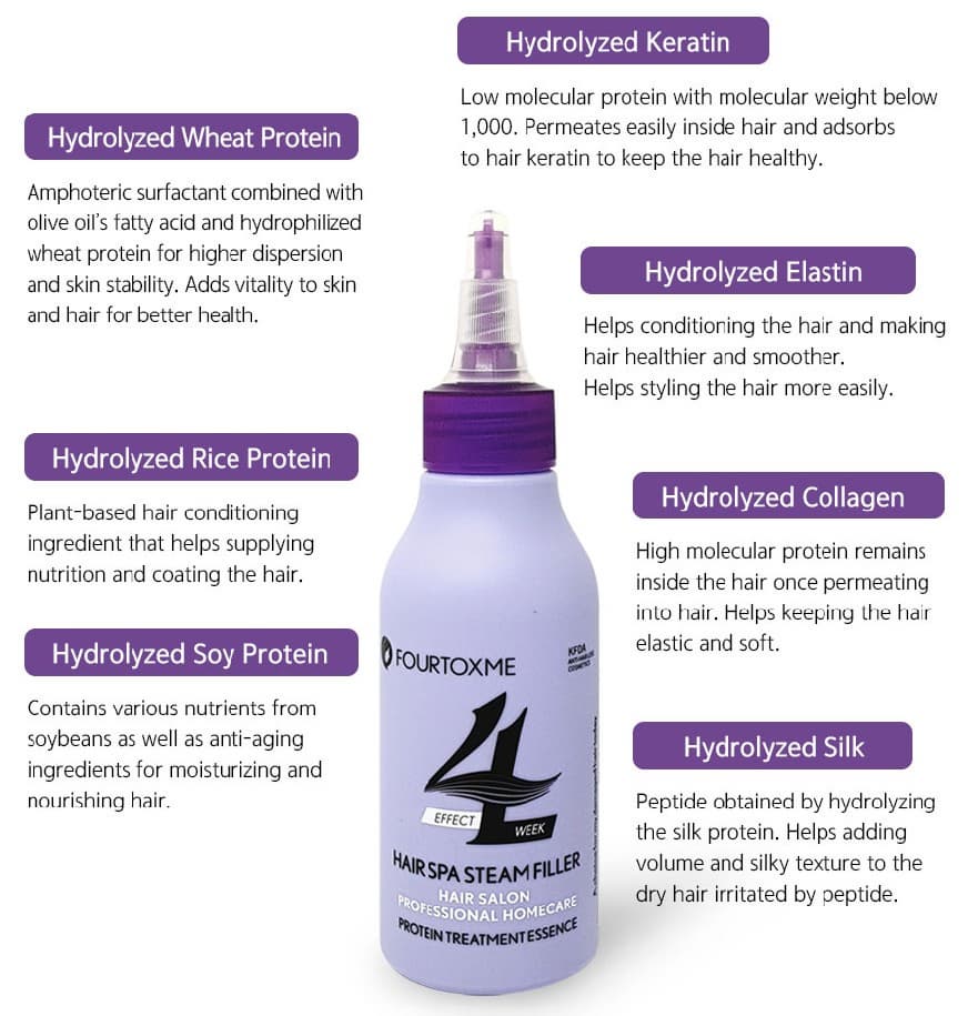 Hair Spa Steam Filler for Anti Hair Loss