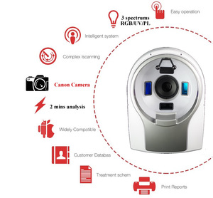 newest professional portable 3 spectrum facial skin analyzer