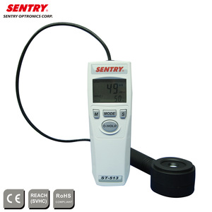 UV Light meter UVA UVC UVAB Intensity Measurement