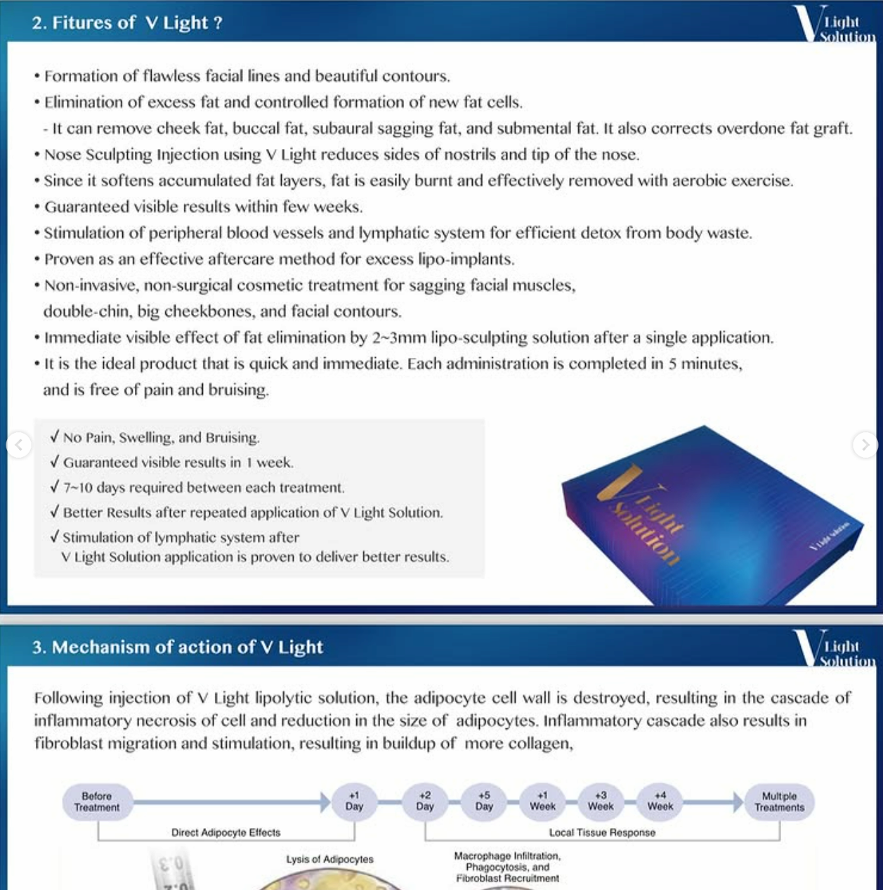V light solution, the adupocyte cell wall is destroyed