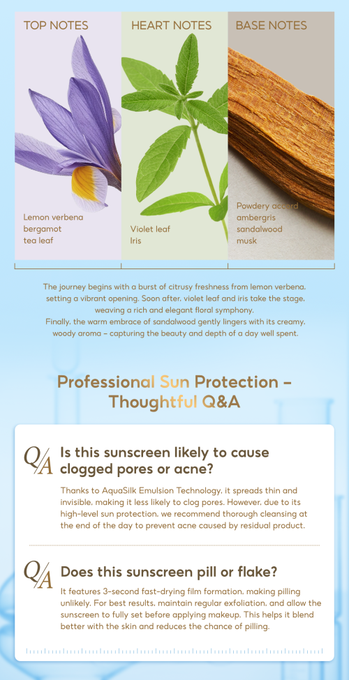 PAPA FEEL 219X Sunscreen Serum Niacinamide Protection Brightening Long-Lasting 16H | Ultra Lightweight | Face and Body Sunblock