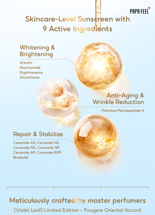 PAPA FEEL 219X Sunscreen Serum Niacinamide Protection Brightening Long-Lasting 16H | Ultra Lightweight | Face and Body Sunblock