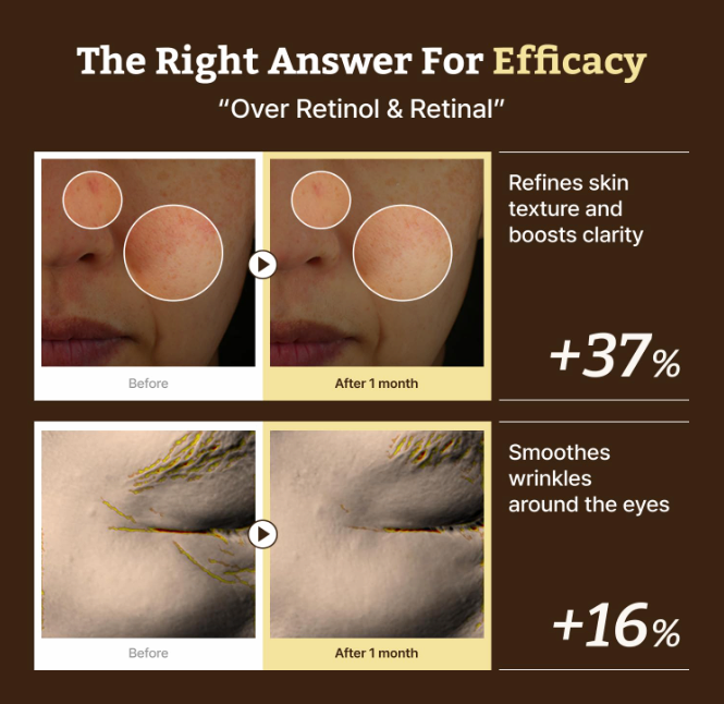 Dr. Reju-All Advanced Retino-Mela Serum