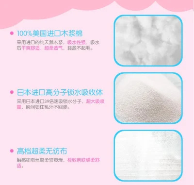 Jwc High Quality Women Using Disposable Breast Pad
