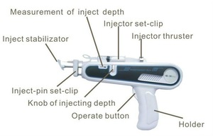 Meso Gun Beauty Machine Skin Rejuvenation Injection Gun Korea / Portable Needle Free mesotherapy gun