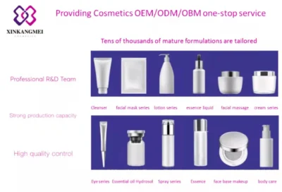 OEM/ODM Printing Logo Custom Skincare Set Private Label Eye Cream