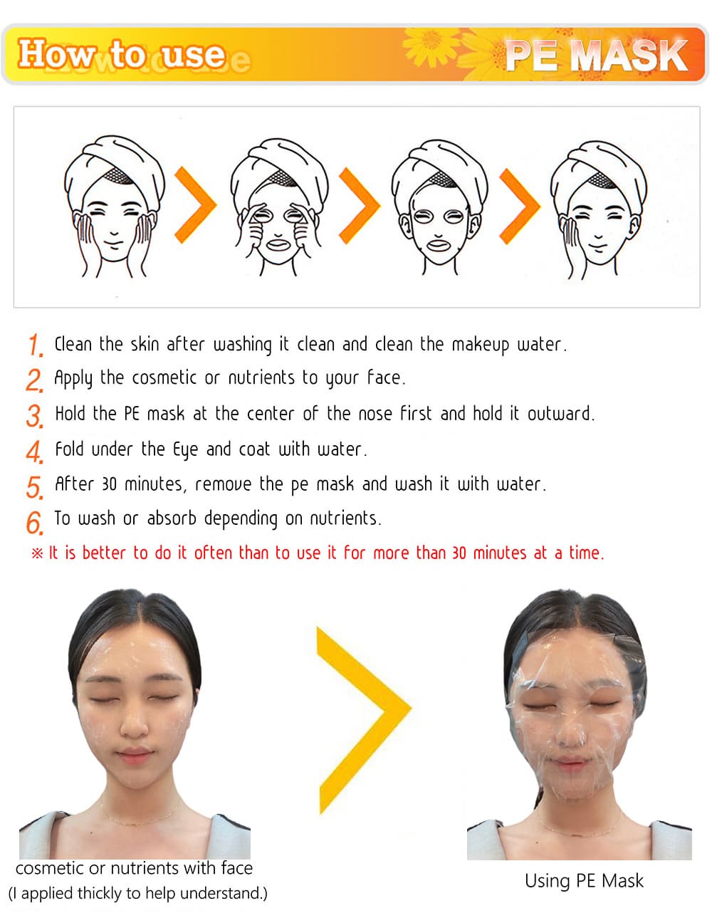 PE Mask (200sheets) Plastic film skin mask