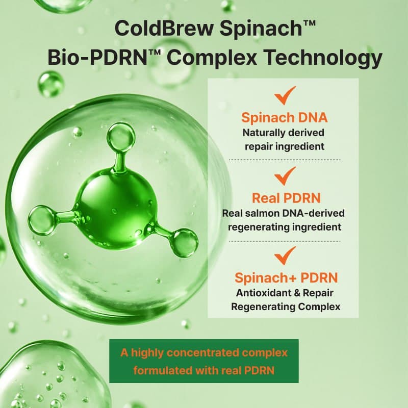 Premium Functional Skin Care Products