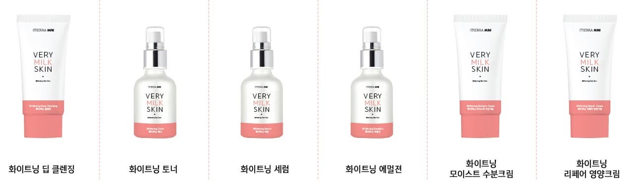 SKIN CARE SET