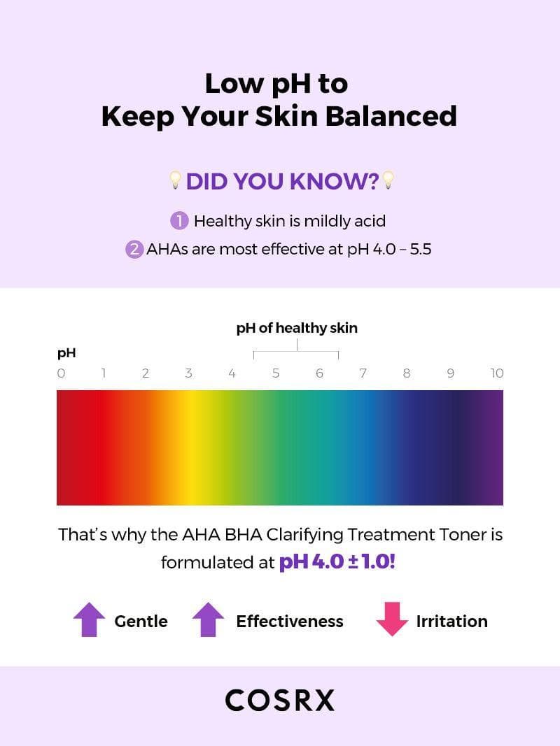 [COSRX]AHA BHA Clarifying Treatment Toner 50 mL