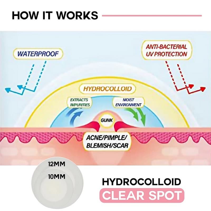 Derma Aid_Clear_Hydrocolloid pimple patch OEM