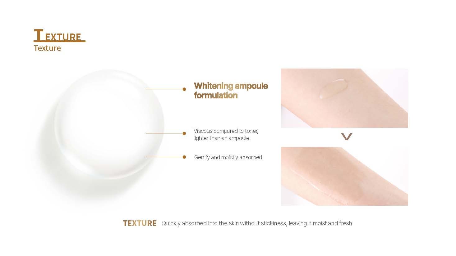 NEXT GENERATION PEEL SOLUTION